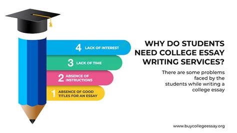 News for Essay Writing Services, Writers, and Students